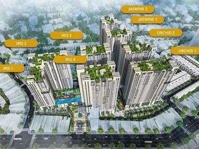 GiaThueCanHo bất động sản tphcm cập nhật mới&nbsp;nhất